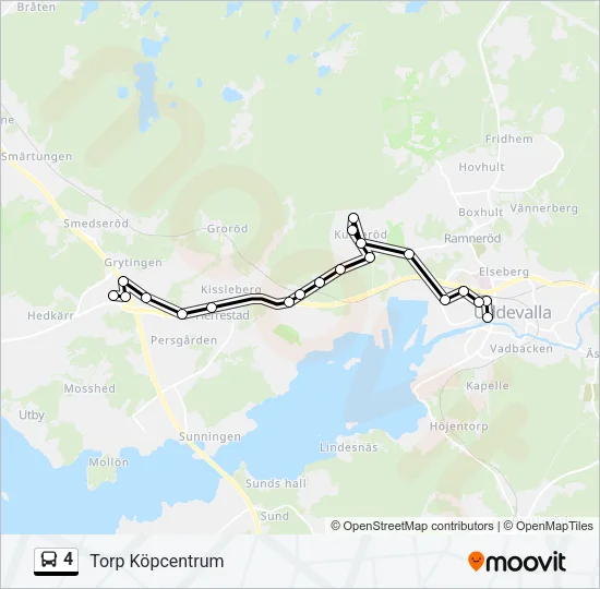 4  Line Map