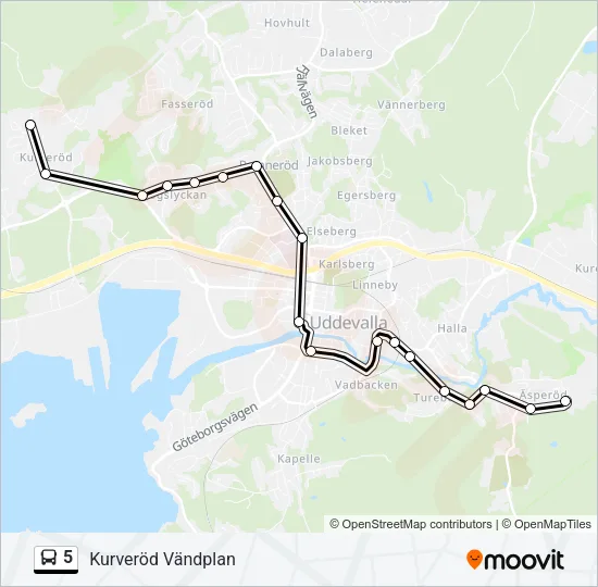 5  Line Map