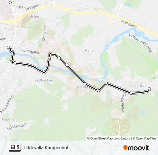 5  Line Map