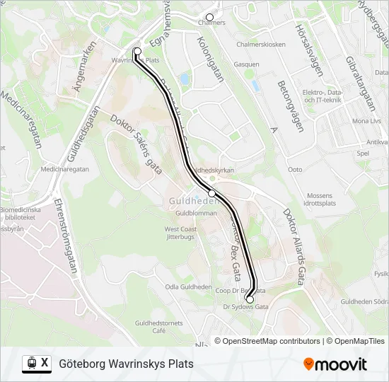 X  Line Map
