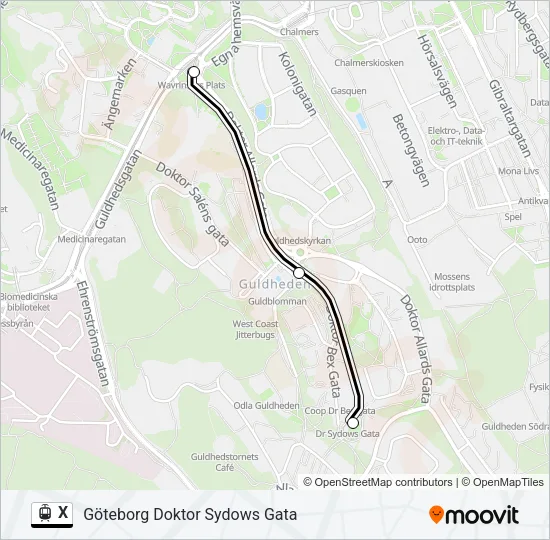 X  Line Map