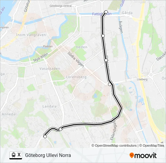 X  Line Map