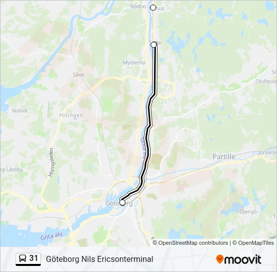 31  Line Map