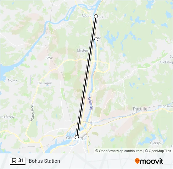 31  Line Map