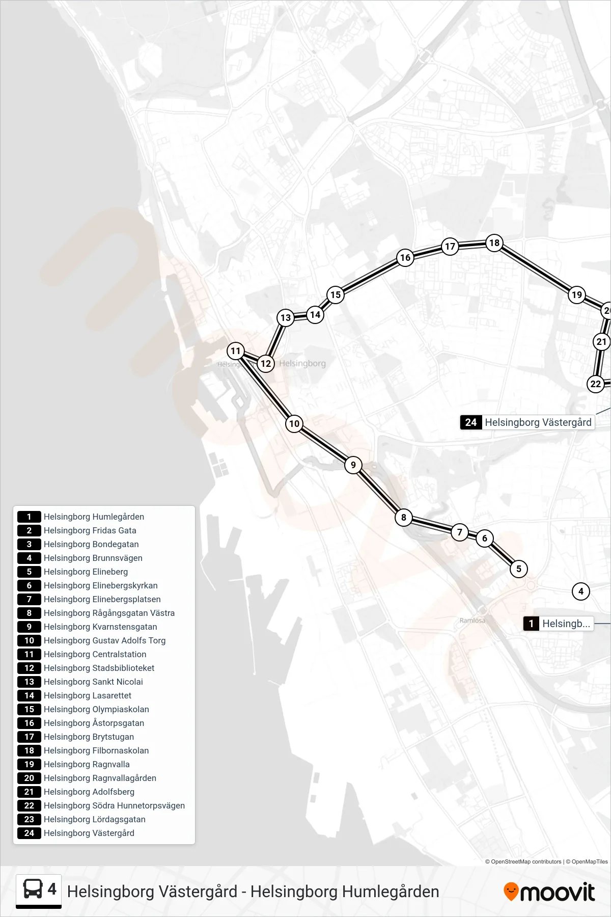 Rutt och hållplatser på karta för linje 4 spårvagn, (Helsingborg Västergård)