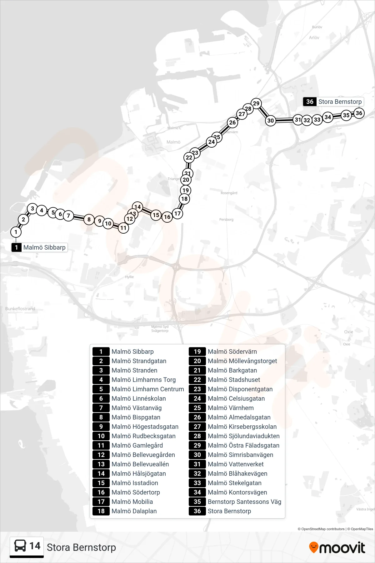 Rutt och hållplatser på karta för linje 14  spårvagn, (Stora Bernstorp)