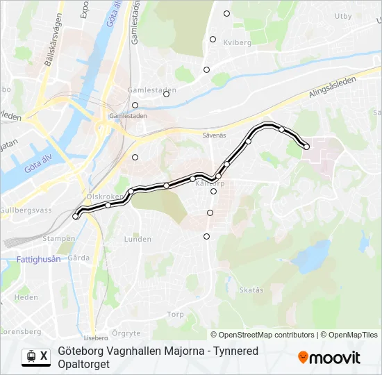 X  Line Map
