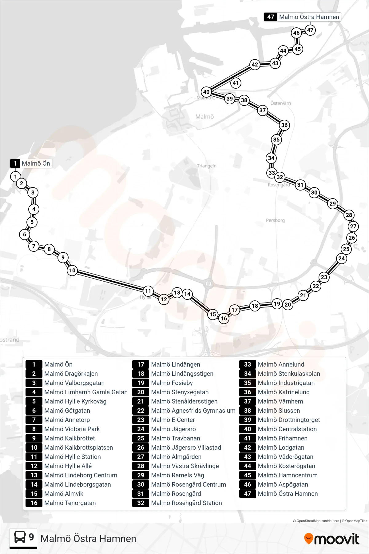 Rutt och hållplatser på karta för linje 9 spårvagn, (Malmö Östra Hamnen)