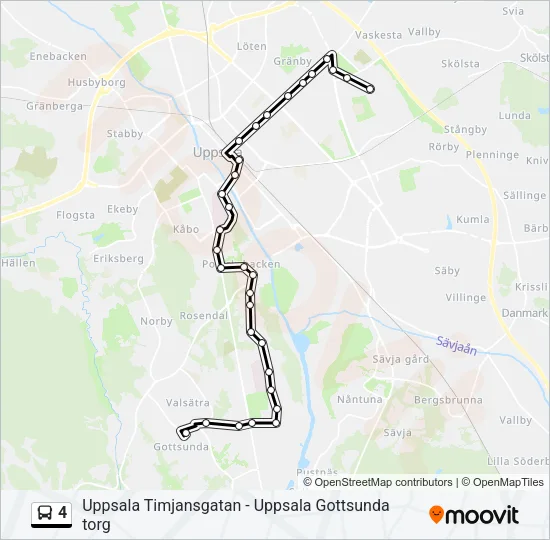 4  Line Map