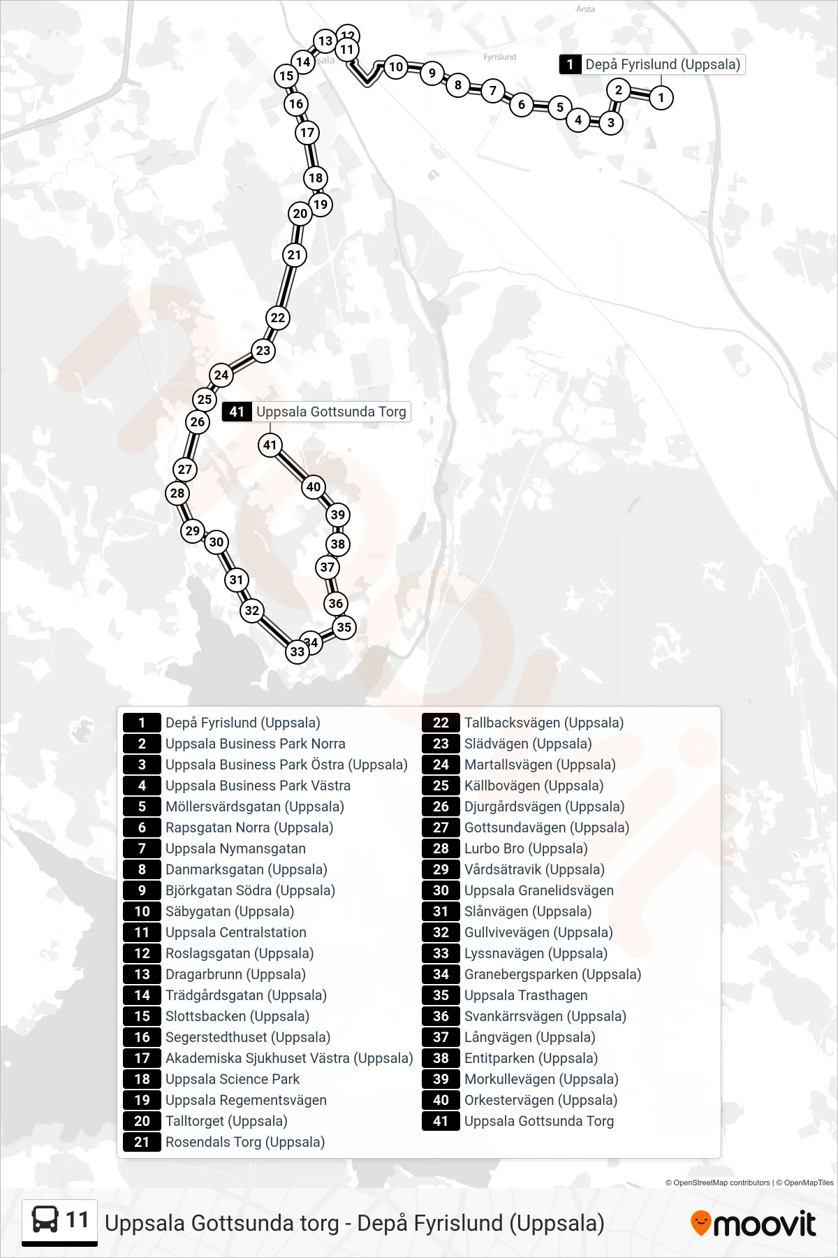 Rutt och hållplatser på karta för linje 11 spårvagn, (Uppsala Gottsunda Torg)