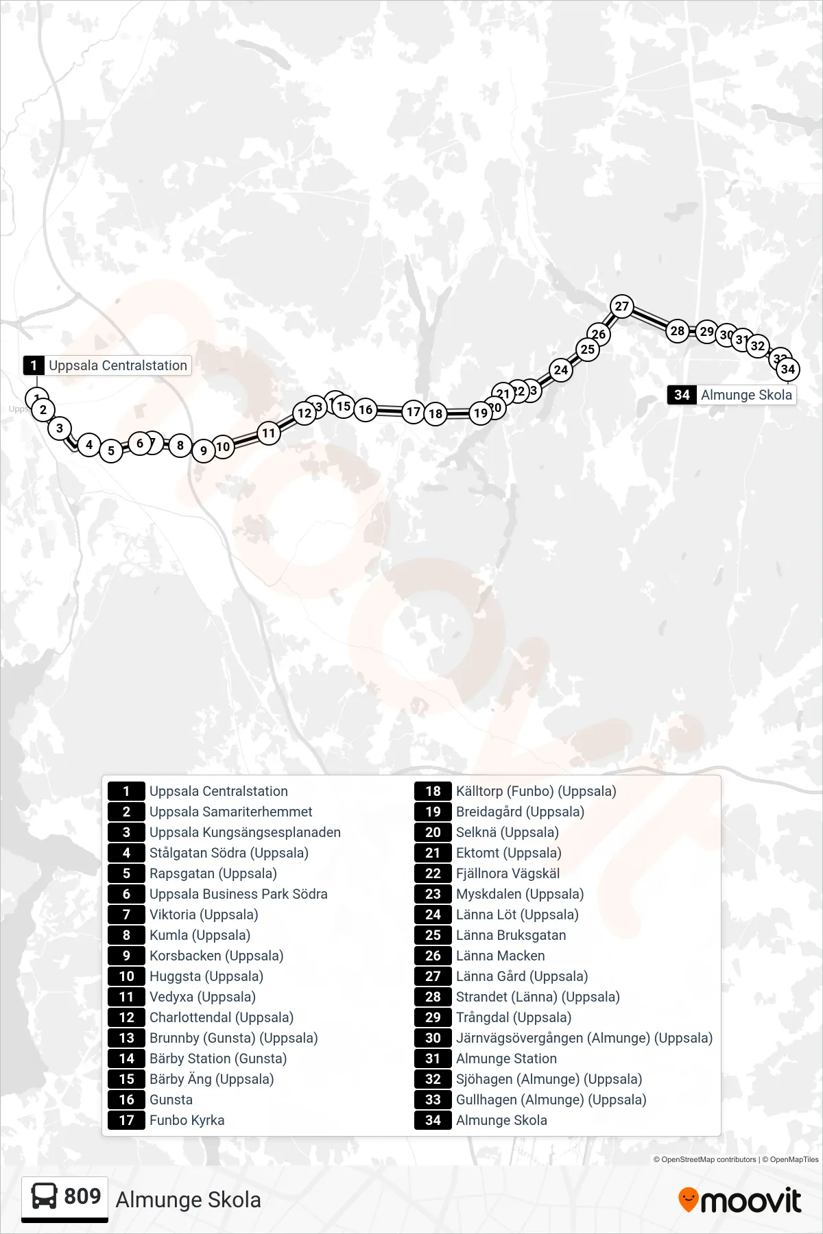 Rutt och hållplatser på karta för linje 809 spårvagn, (Almunge Skola)