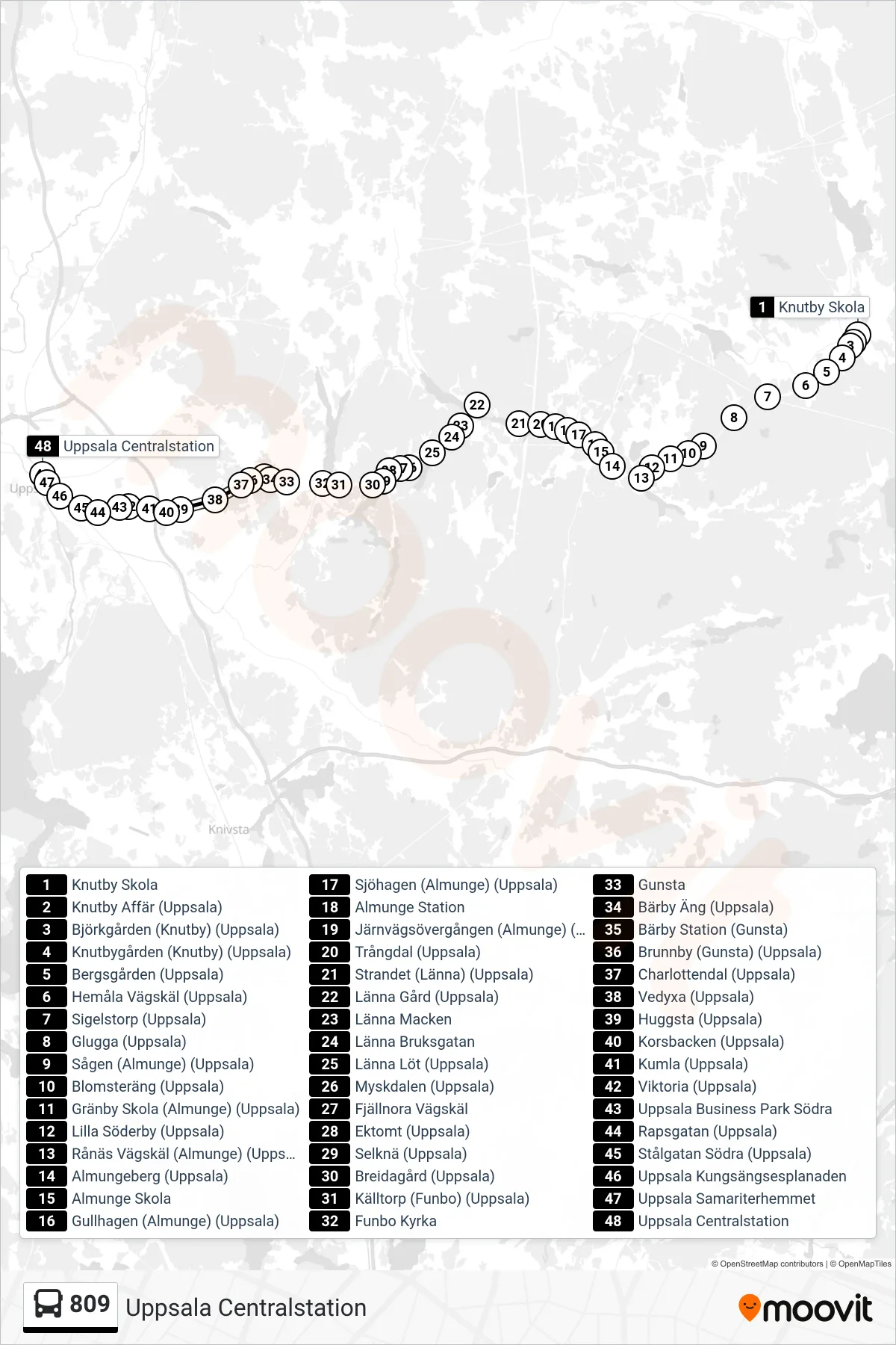 Rutt och hållplatser på karta för linje 809 spårvagn, (Uppsala Centralstation)