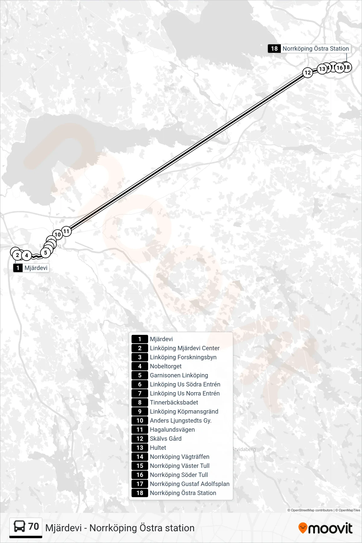 Rutt och hållplatser på karta för linje 70 spårvagn, (Norrköping Östra Station)
