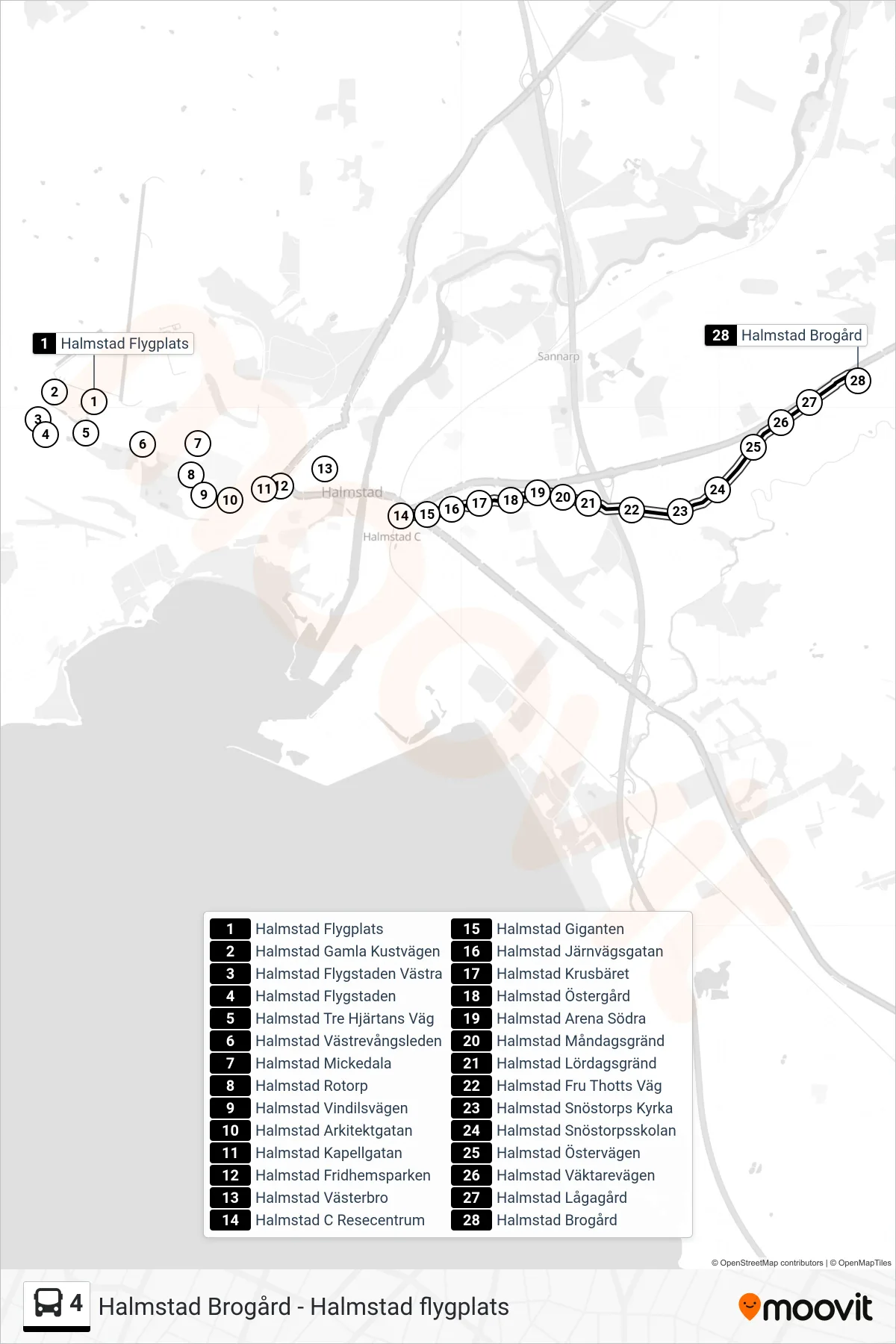 Rutt och hållplatser på karta för linje 4 spårvagn, (Halmstad Brogård)
