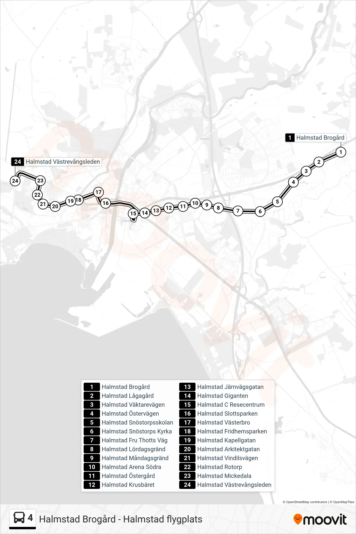 Rutt och hållplatser på karta för linje 4 spårvagn, (Halmstad Västrevångsleden)