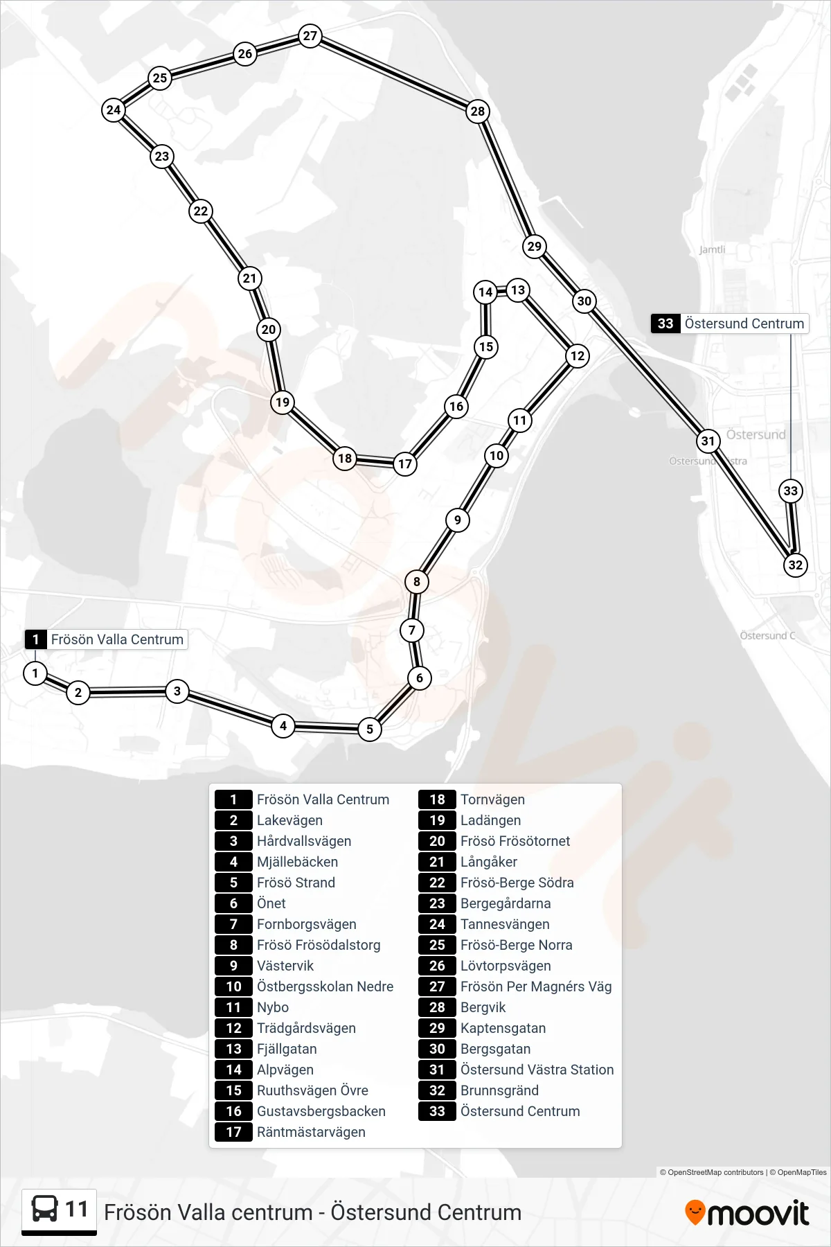 Rutt och hållplatser på karta för linje 11  spårvagn, (Östersund Centrum)