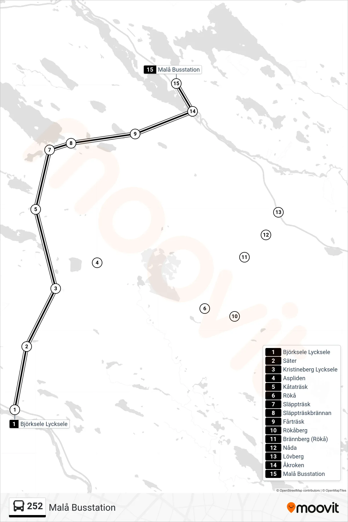 Rutt och hållplatser på karta för linje 252 spårvagn, (Malå Busstation)