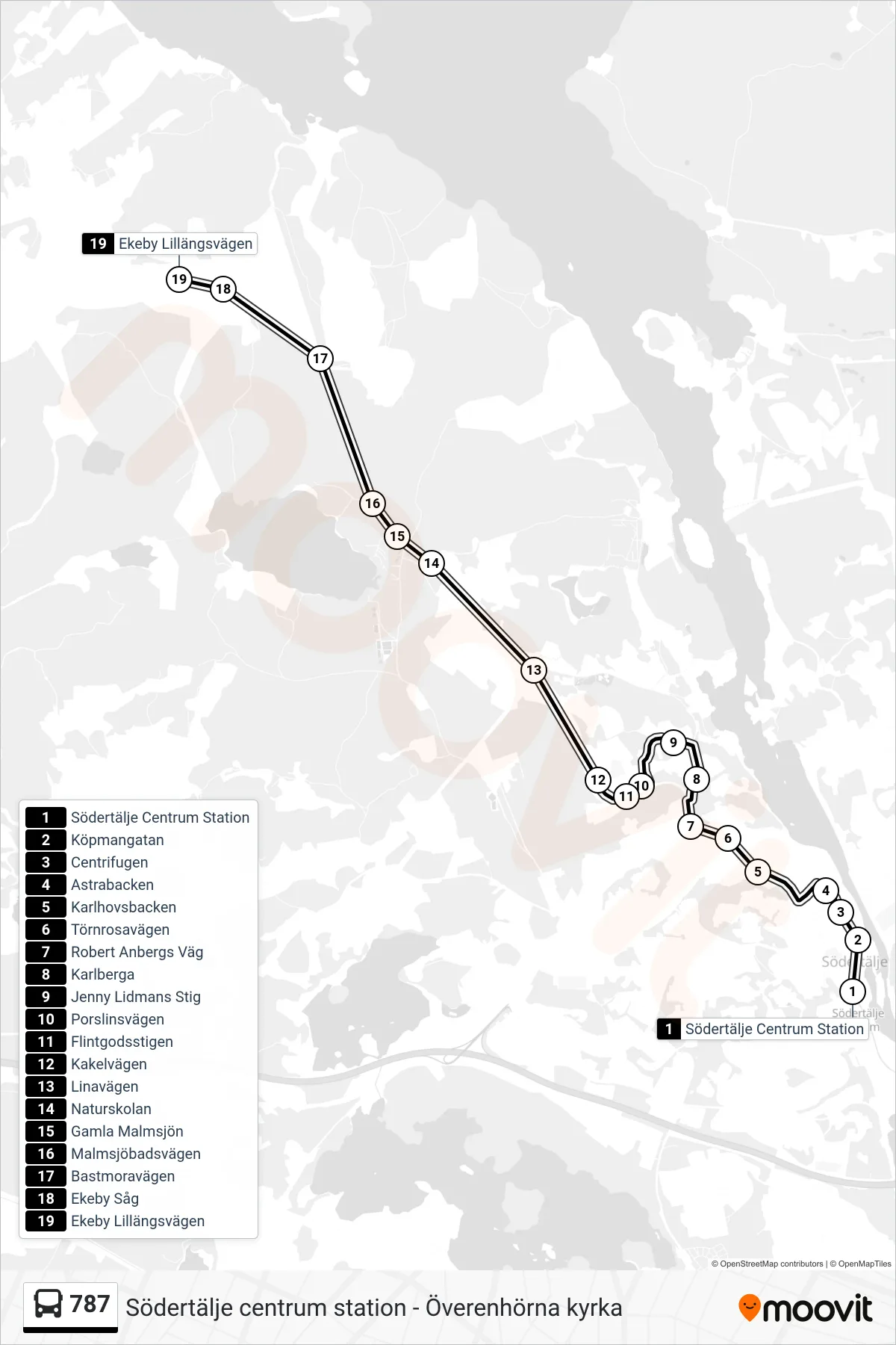 Rutt och hållplatser på karta för linje 787 buss, (Ekeby Lillängsvägen)