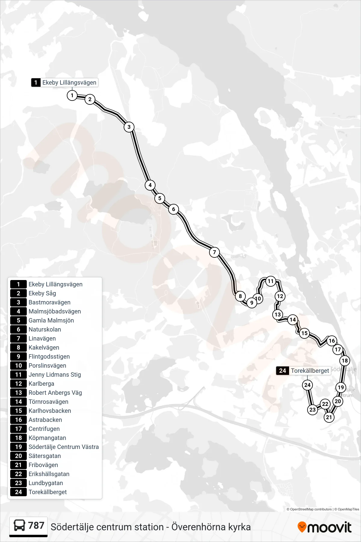 Rutt och hållplatser på karta för linje 787  buss, (Torekällberget)