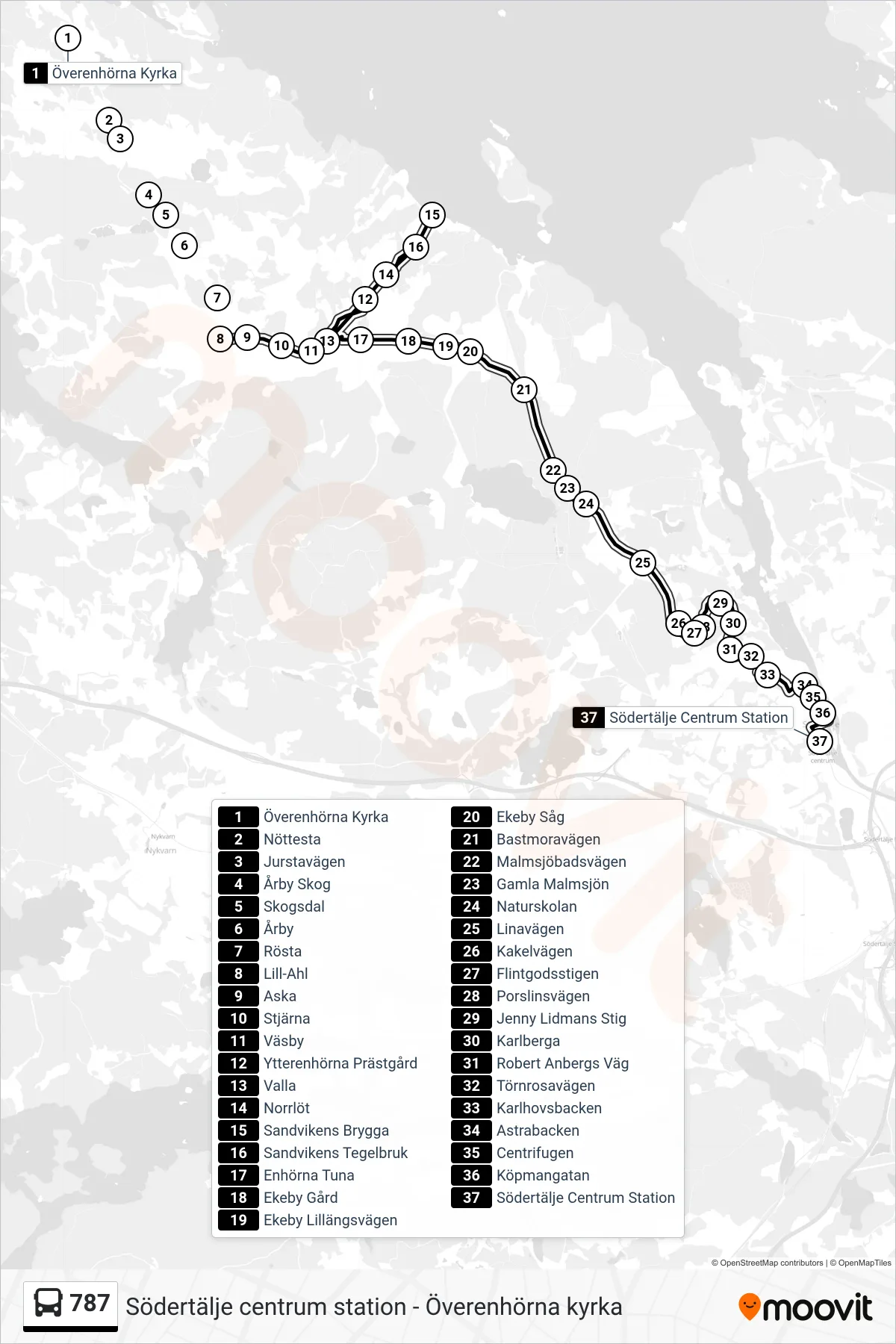 Rutt och hållplatser på karta för linje 787 buss, (Södertälje Centrum Station)