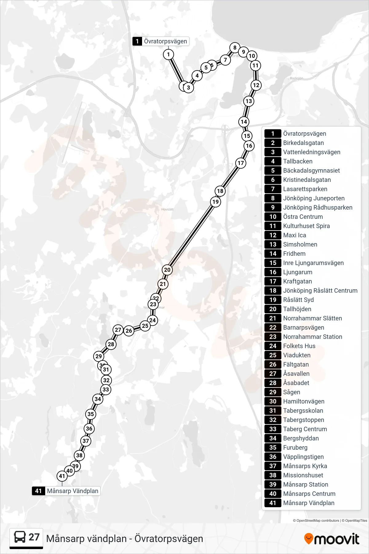 Rutt och hållplatser på karta för linje 27 spårvagn, (Månsarp Vändplan)