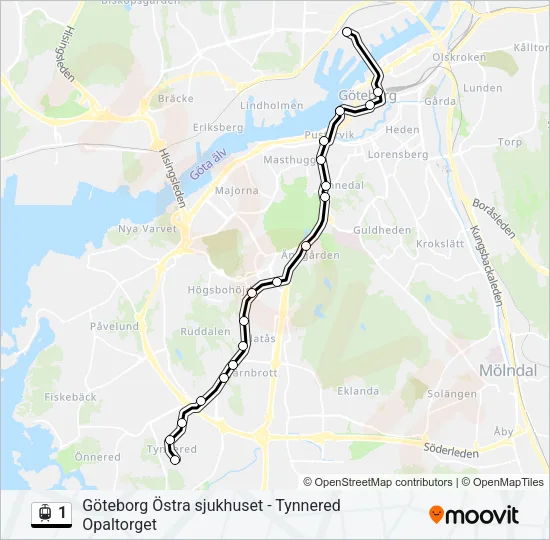 1  Line Map
