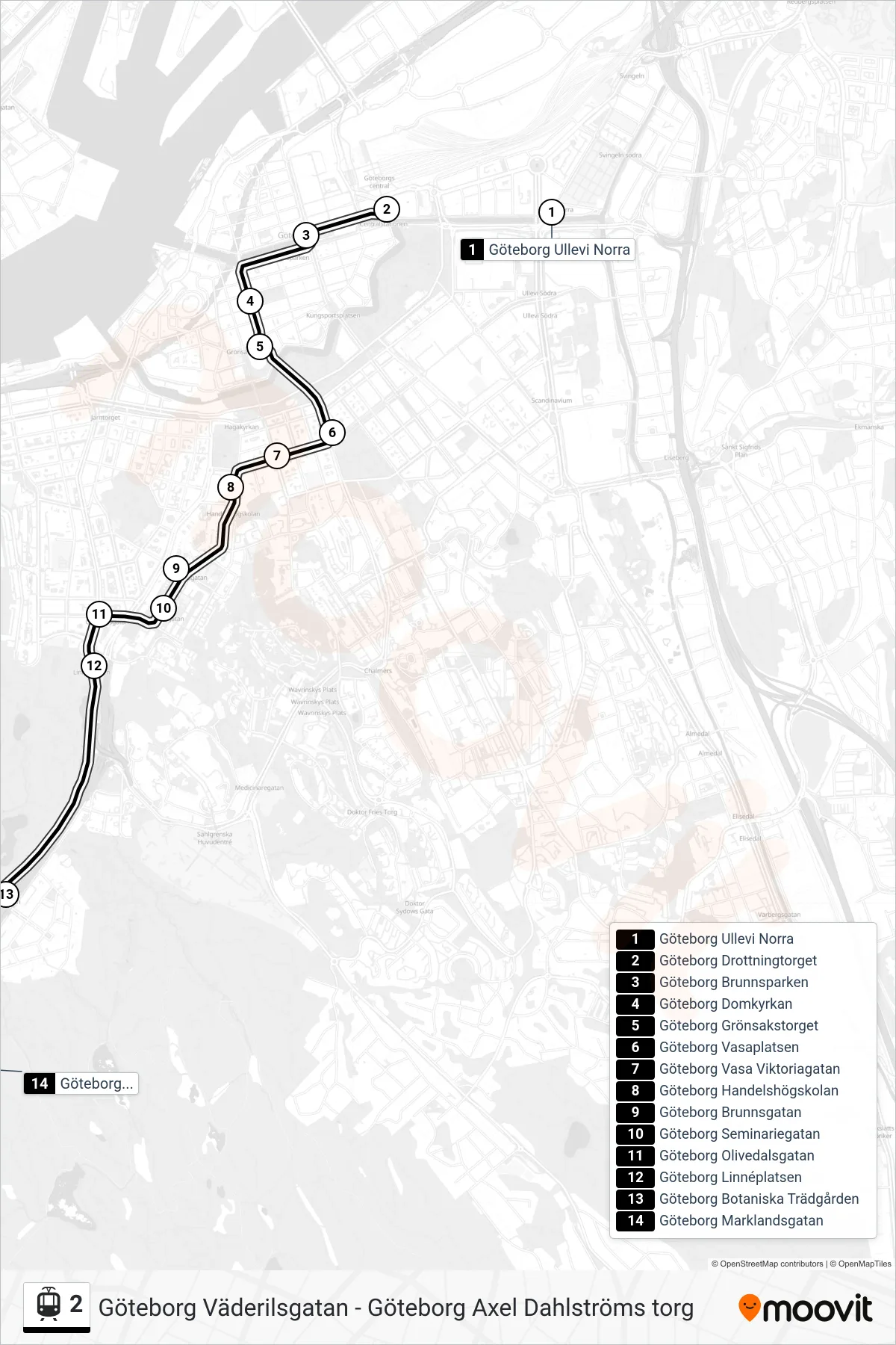 Rutt och hållplatser på karta för linje 2  spårvagn, (Göteborg Marklandsgatan)