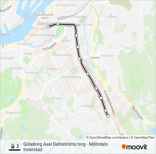 2  Line Map