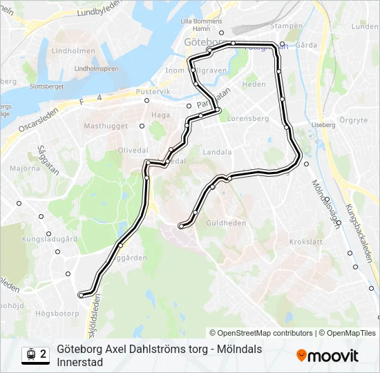 2  Line Map