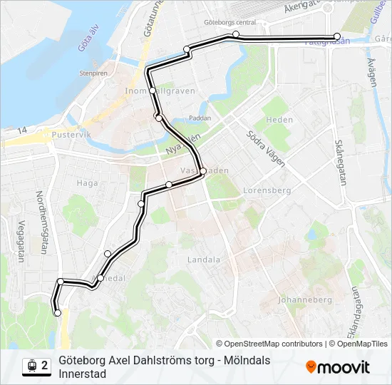 2  Line Map