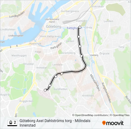 2  Line Map