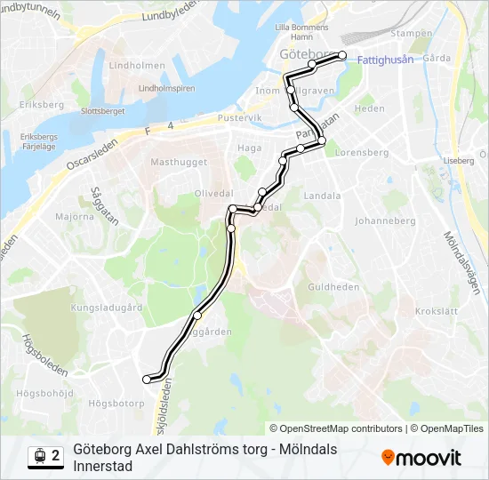 2  Line Map