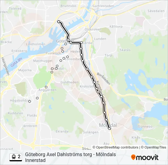 2  Line Map