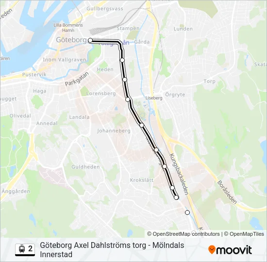 2  Line Map