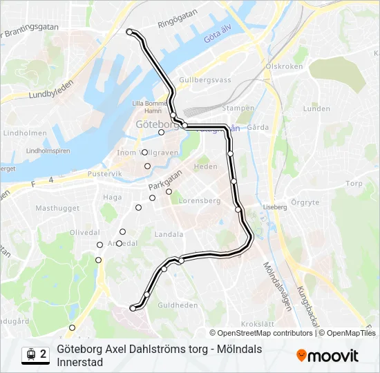 2  Line Map