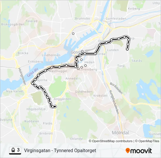 3  Line Map