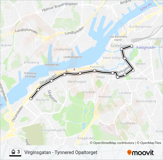 3  Line Map