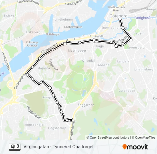 3  Line Map