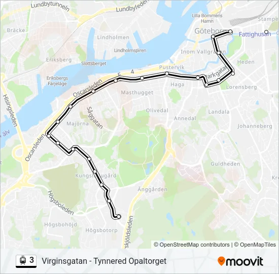 3  Line Map