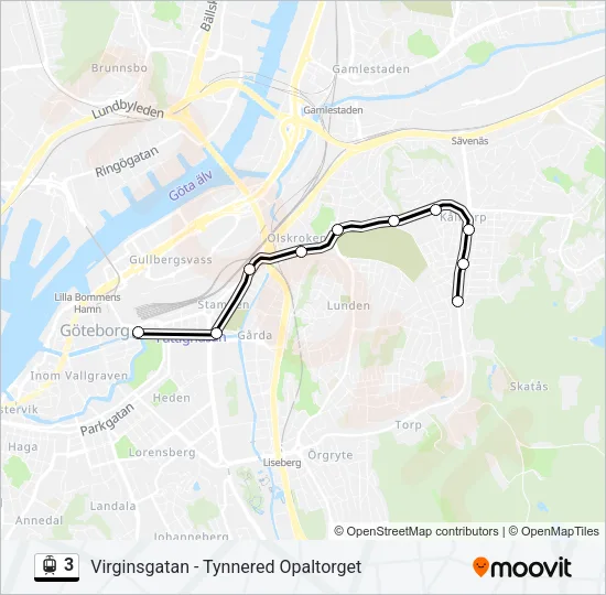 3  Line Map
