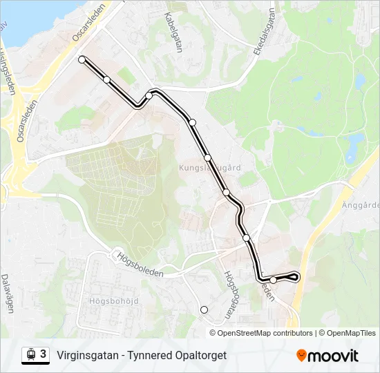 3  Line Map