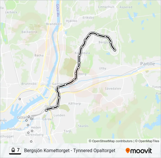 7  Line Map