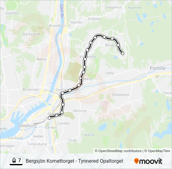 7  Line Map