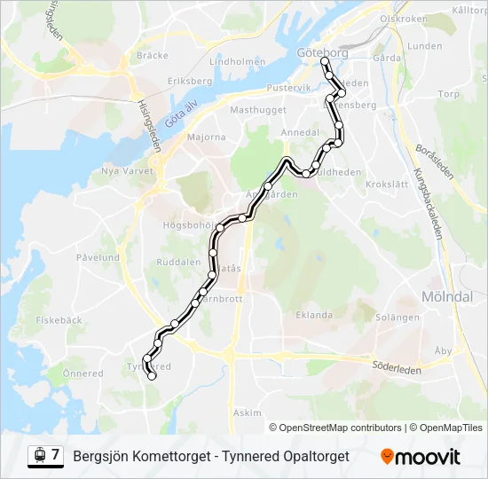 7  Line Map