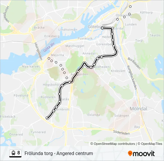 8  Line Map
