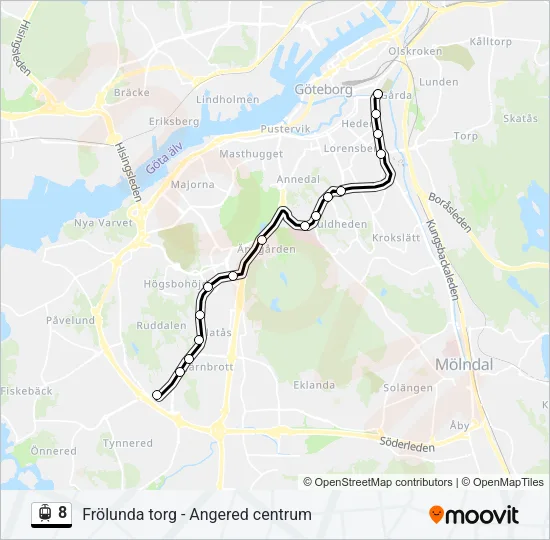 8  Line Map