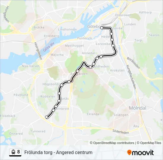 8  Line Map