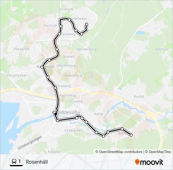 1  Line Map