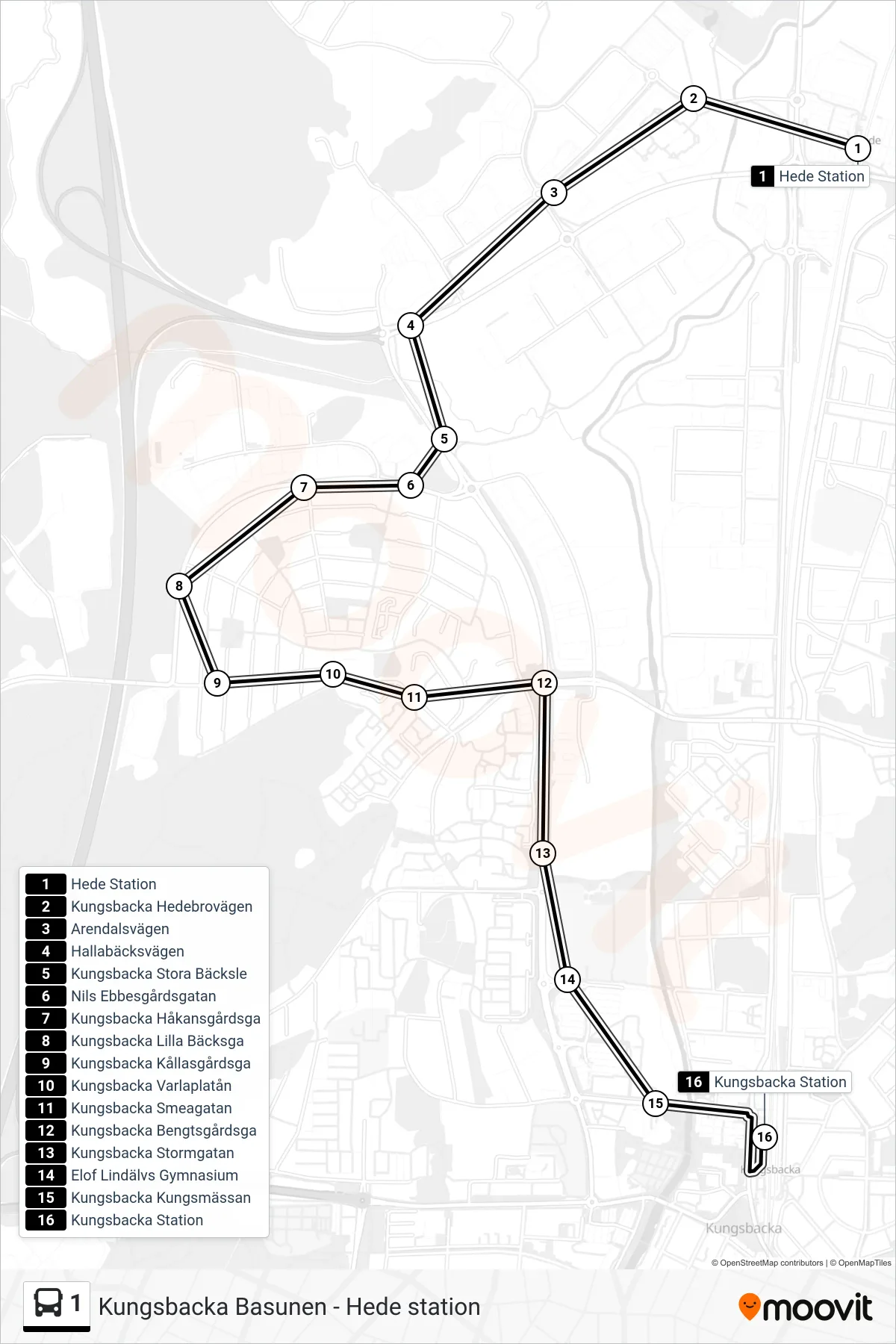 Rutt och hållplatser på karta för linje 1 spårvagn, (Kungsbacka Station)