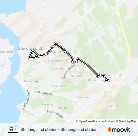 1  Line Map